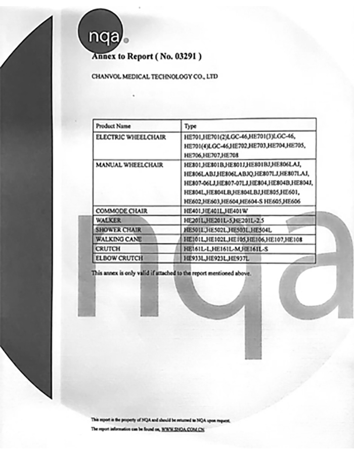 CE Certificate2